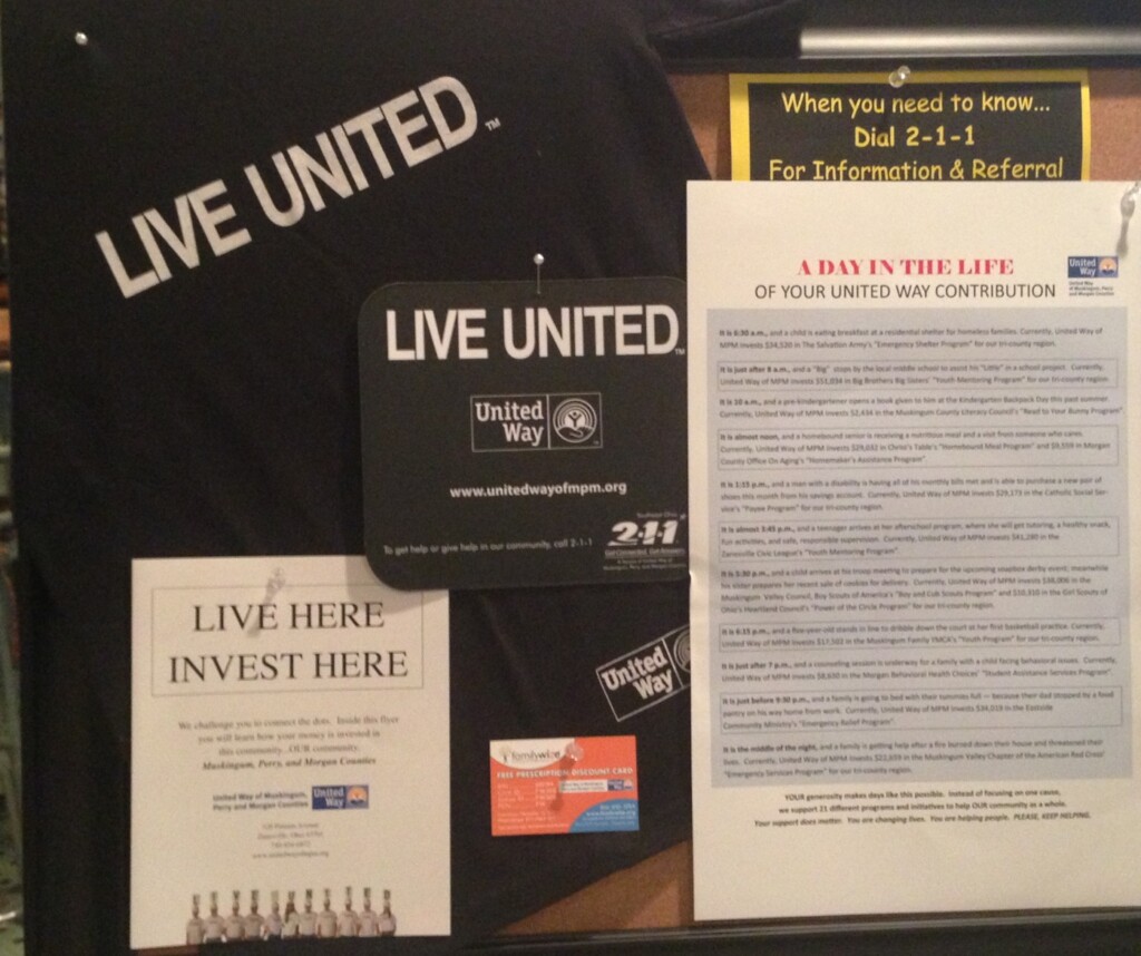 Successful Year For United Way