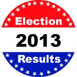 Perry County Election Results