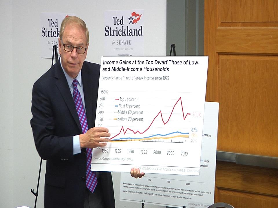 Former Ohio Governor Holds Roundtable Discussion In Zanesville