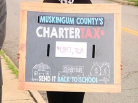 Charter Schools