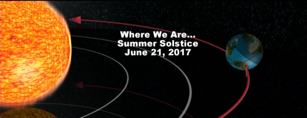 Summersolstice