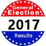 General Election Results