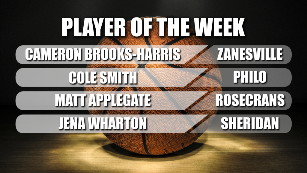 12 16 17 Player Of The Week