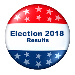 Election2018results