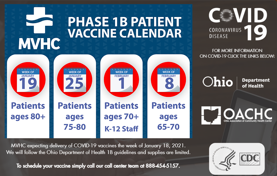 Covid Vaccine Schedule