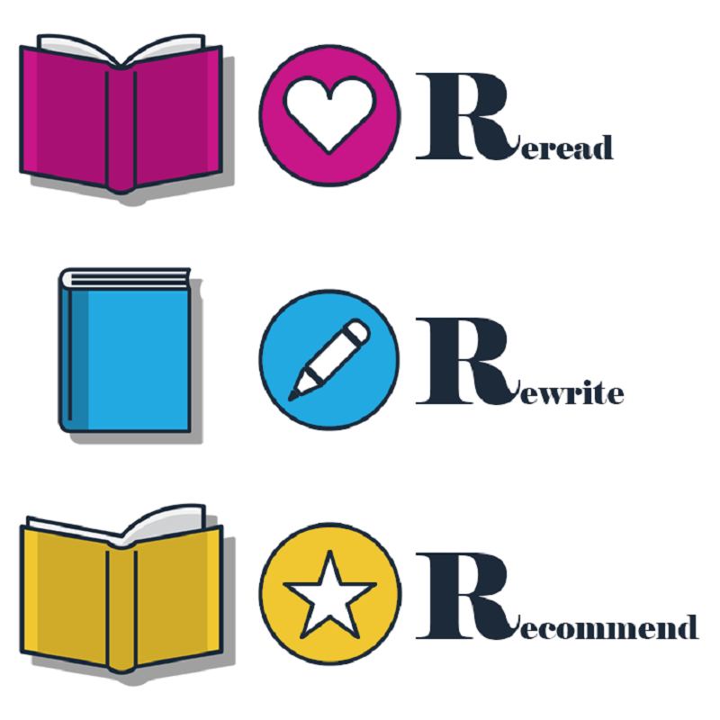 Rrr Logo