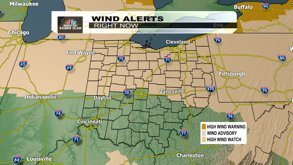 Wind Alerts