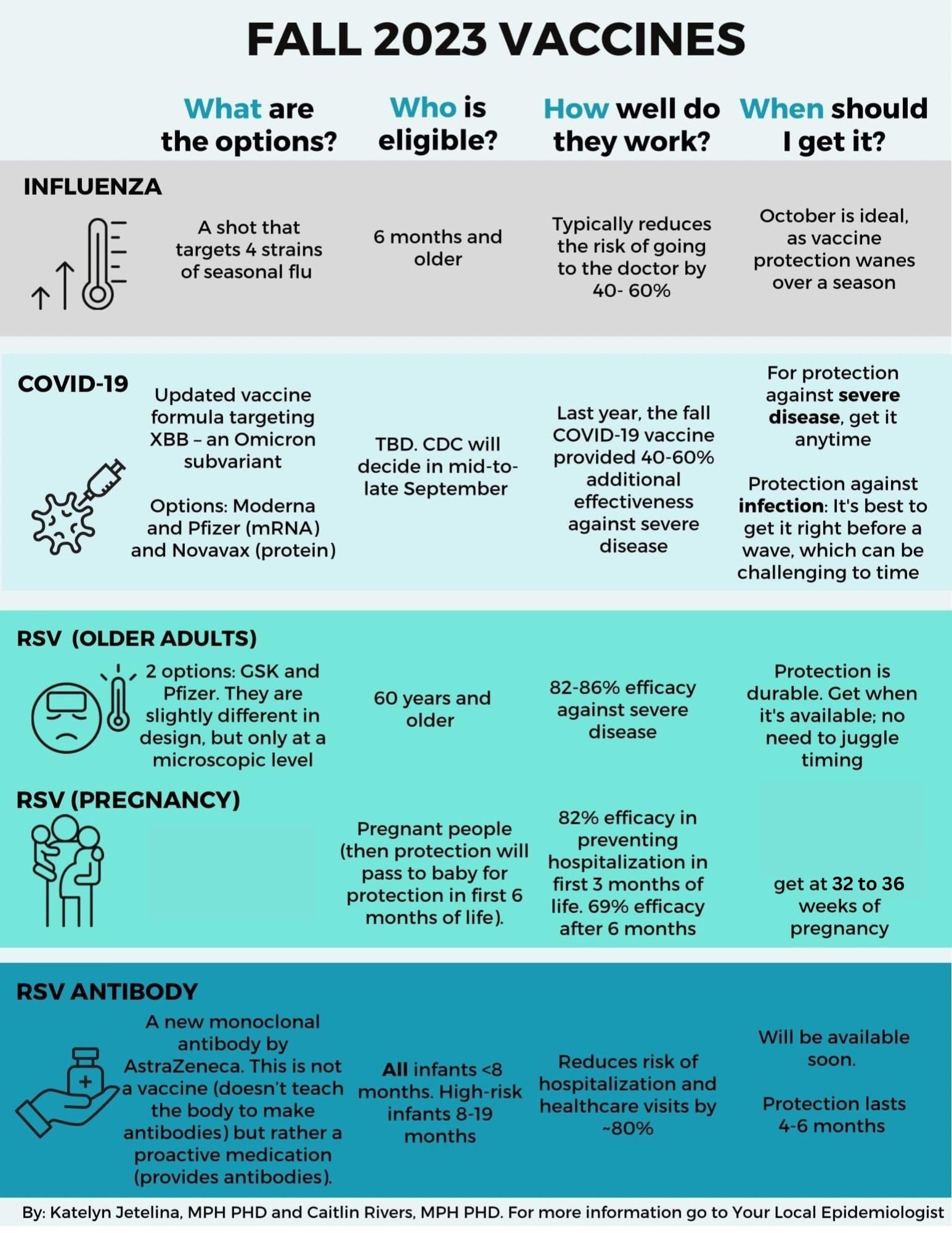 Fall Is Approaching Along With New Respiratory Virus Vaccines WHIZ basic-english-vocabulary-words-with-urdu-meanings-part-5