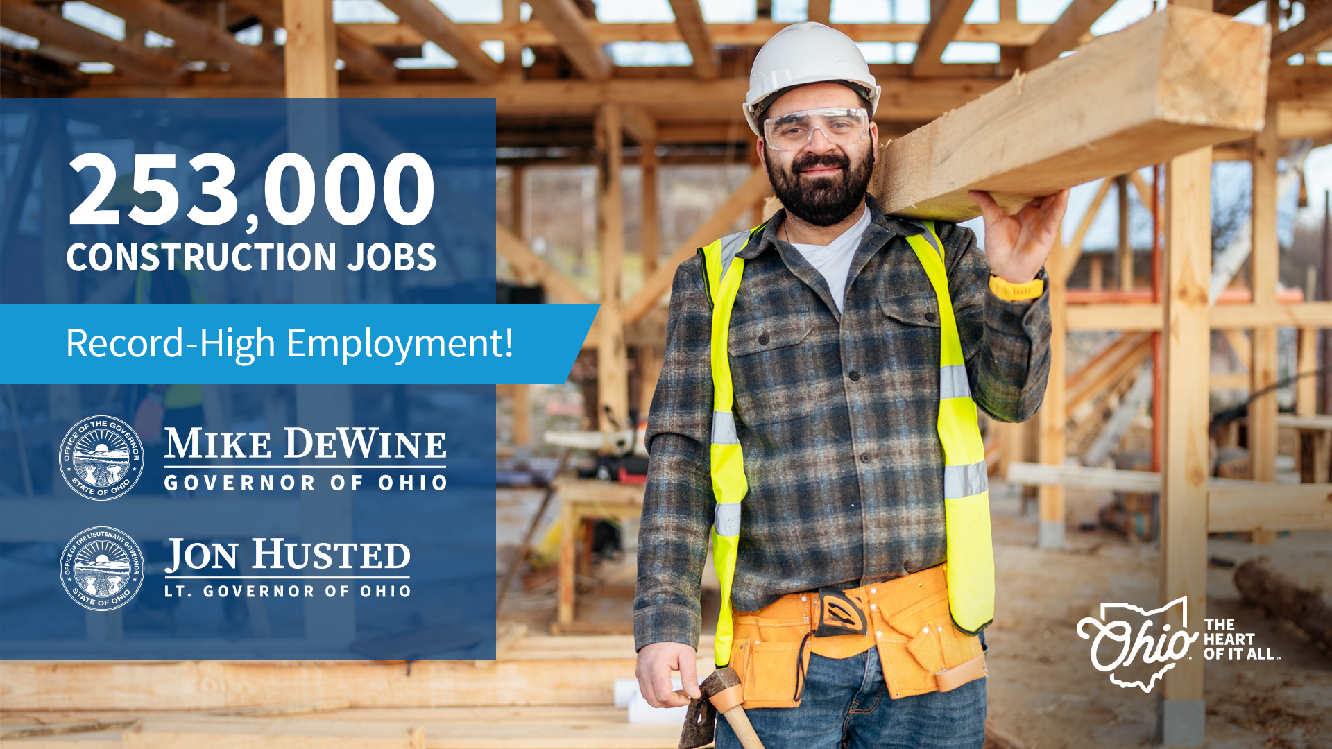 Ohio Lieutenant Governor Husted provides updates on Ohio’s Employment