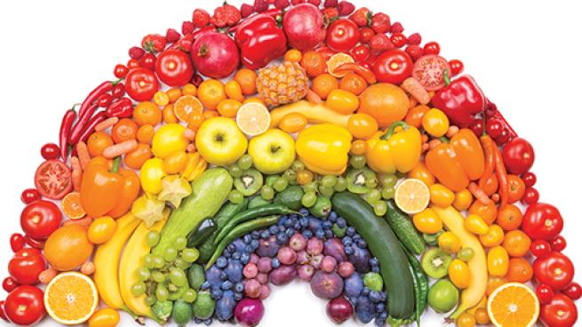 Food Rainbow