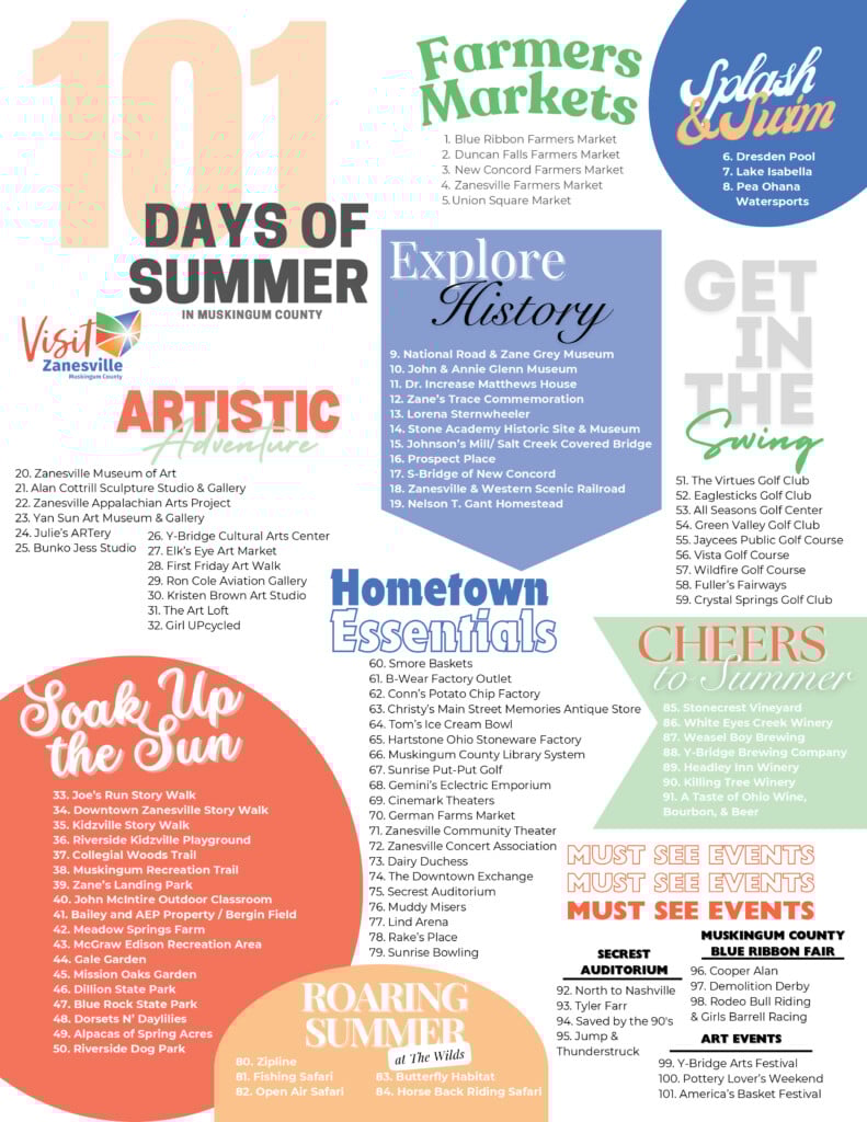 Visit Zanesville 101 Days Of Summer
