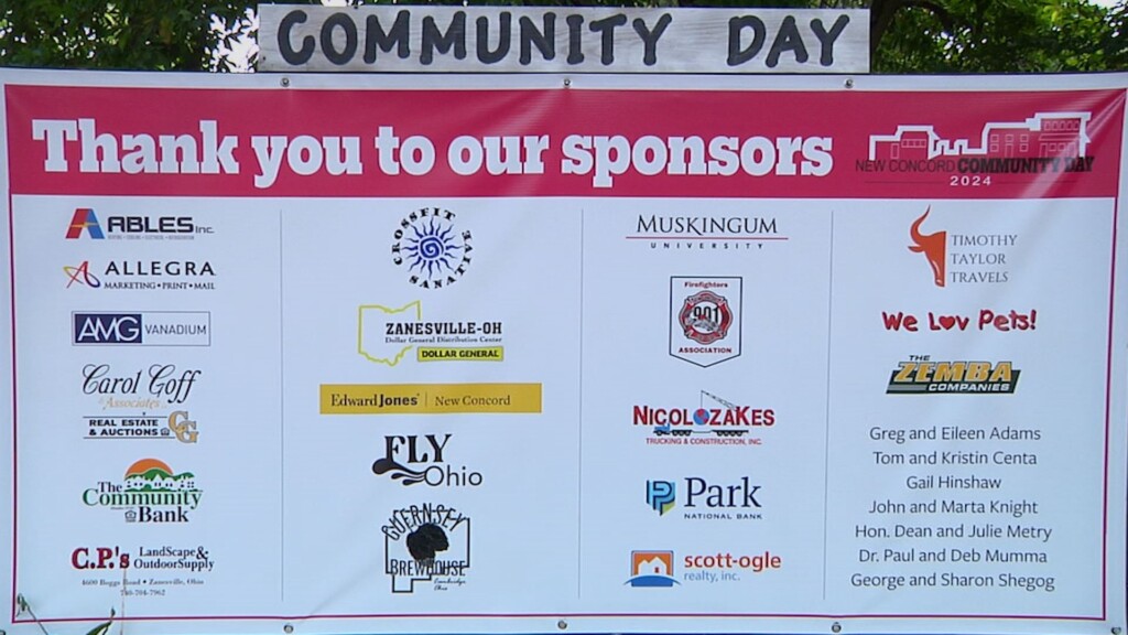 Community Day