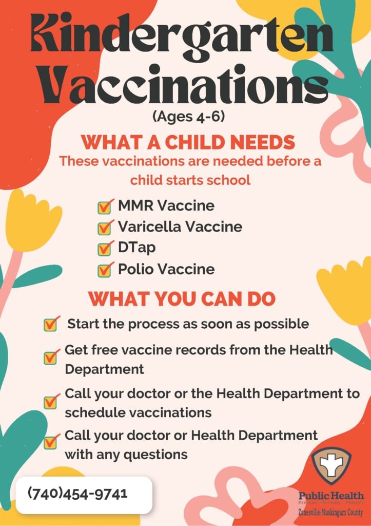 Kindergarten Vaccinations 1 Page 1