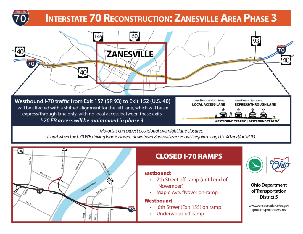 This map showcases the traffic pattern changes that will take effect as construction enters phase 3 of 4. The project is expected to be finished in 2028.