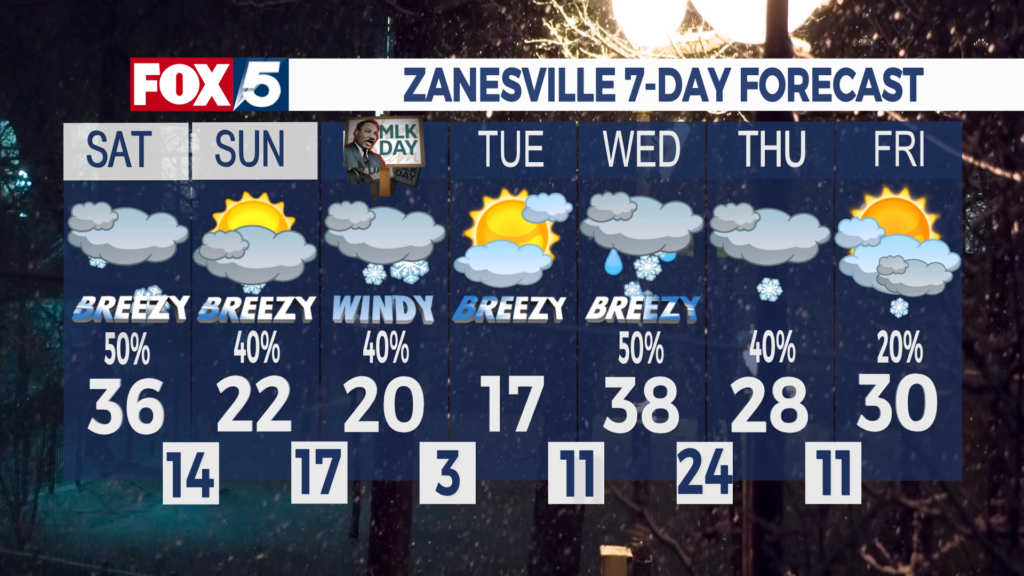 7 Day Forecast Zanesville