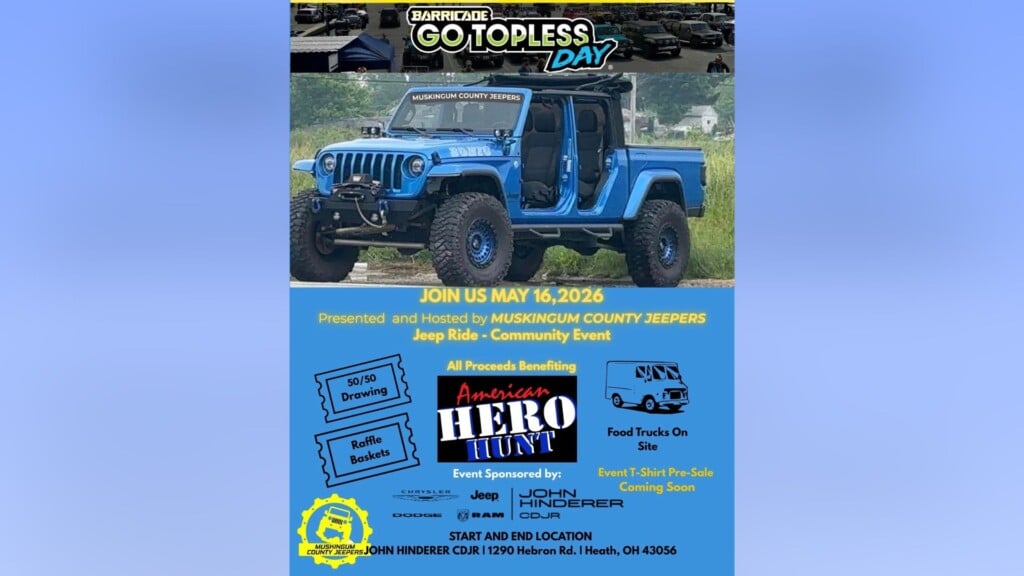 Go Topless Day