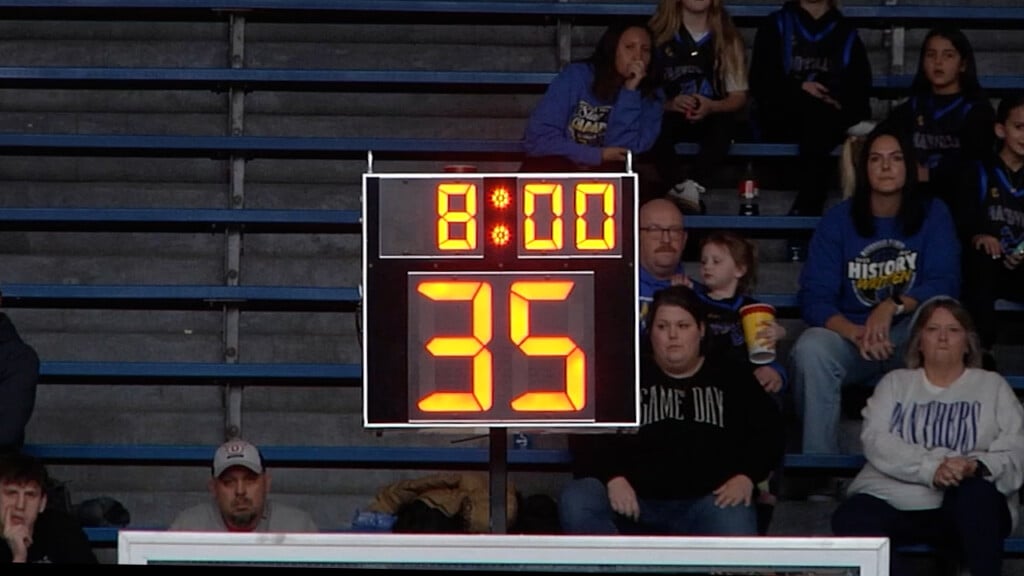 Basketball Shot Clock