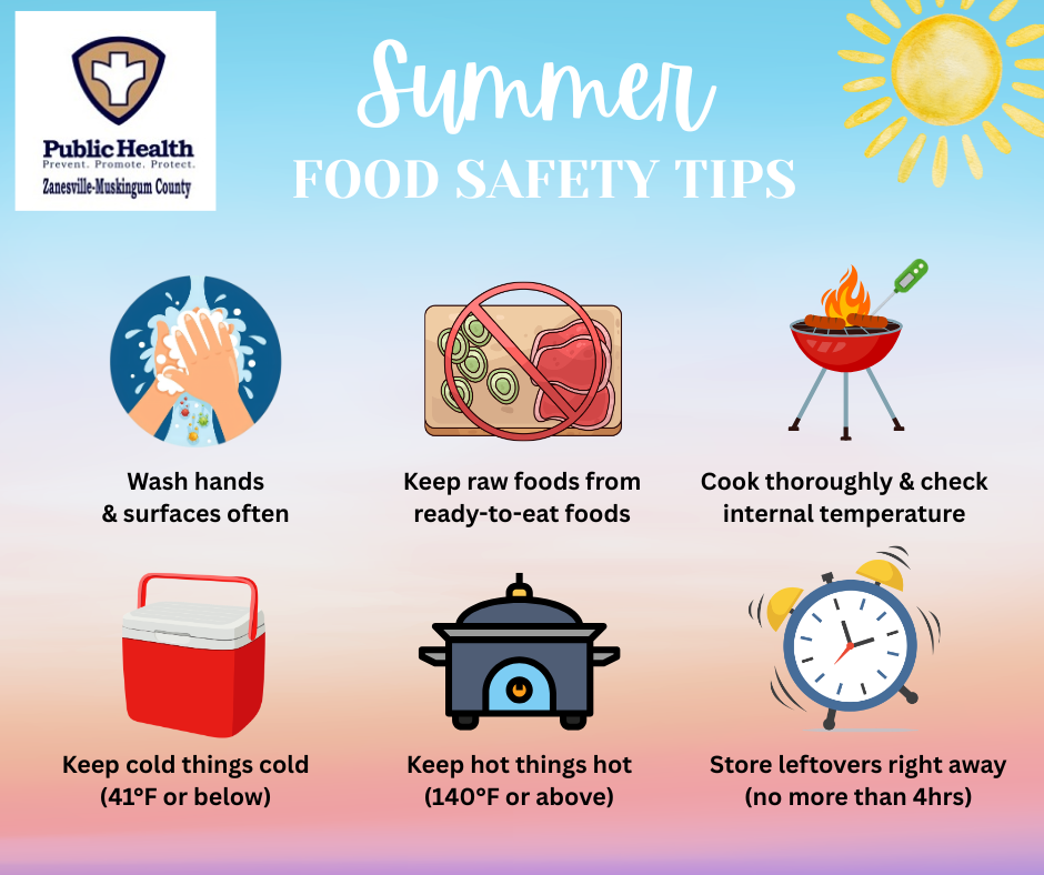 Summer Food Safety