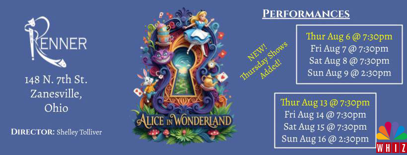 Alice In Wonderland